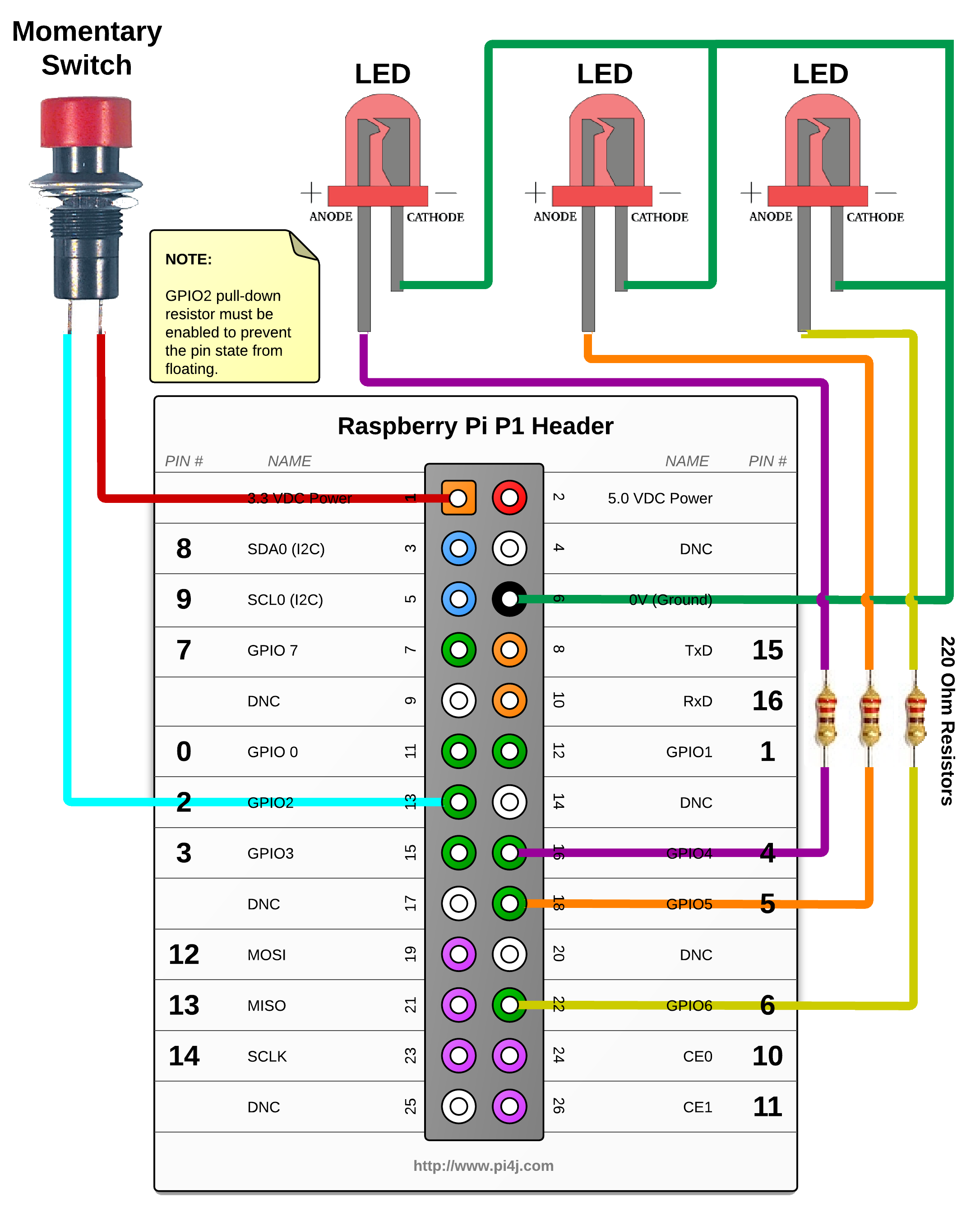 Code 3 Mx7000 Wiring Diagram - TUDUNG-JAMEELA
