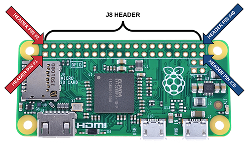 Pin Numbering Raspberry Pi Zero W Xe1e Radio Blog 2707