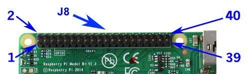 Schematic zoom of the Raspberry Pi 3 B+ pins. Adapted from [14].