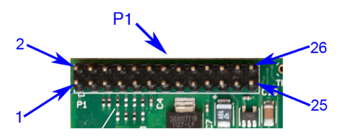 The Pi4J Project – Pin Numbering - Raspberry Pi Zero W