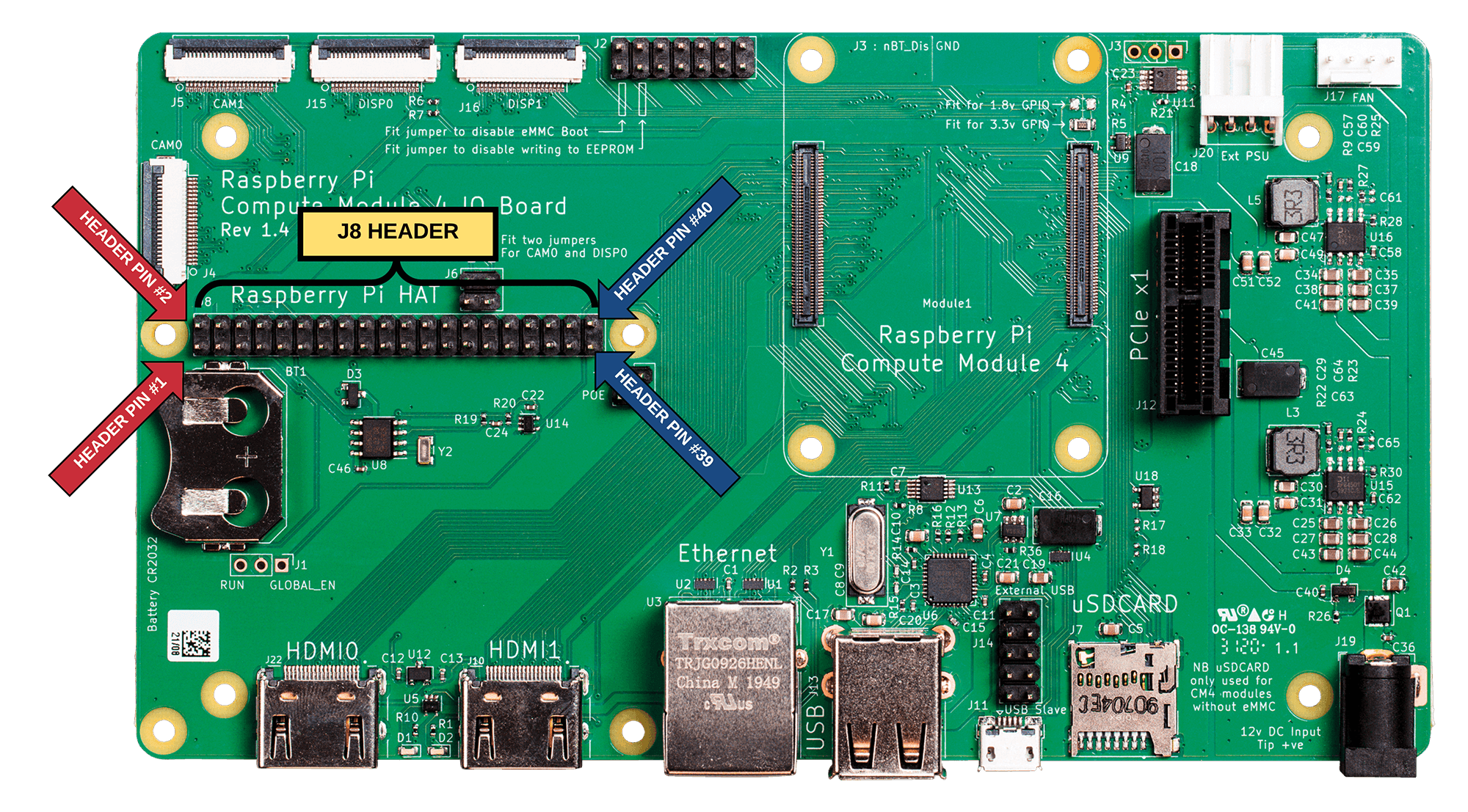 Raspberry Pi Compute Module vs Raspberry Pi 4 - JFrog Connect