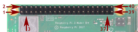 The Pi4J Project – Pin Numbering - Raspberry Pi 2 Model B